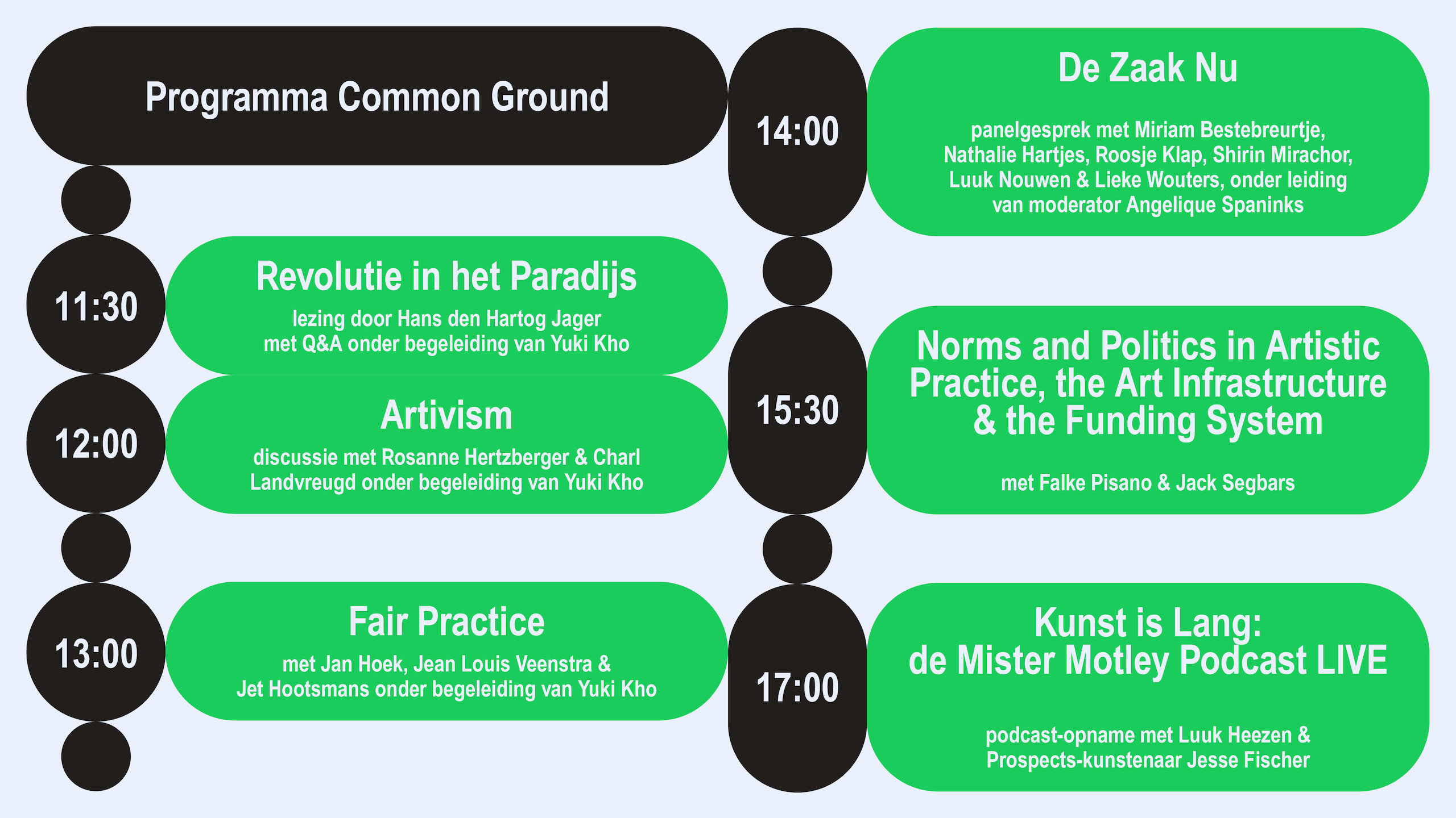 Programma